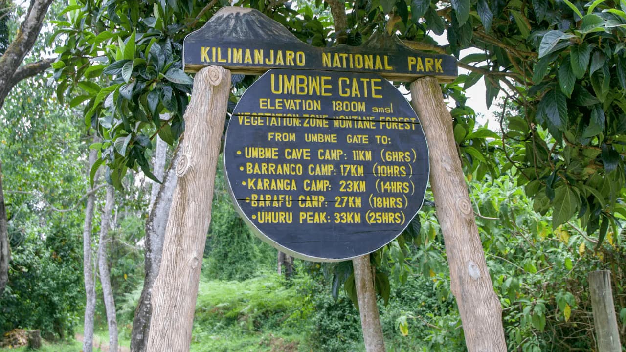Umbwe Route